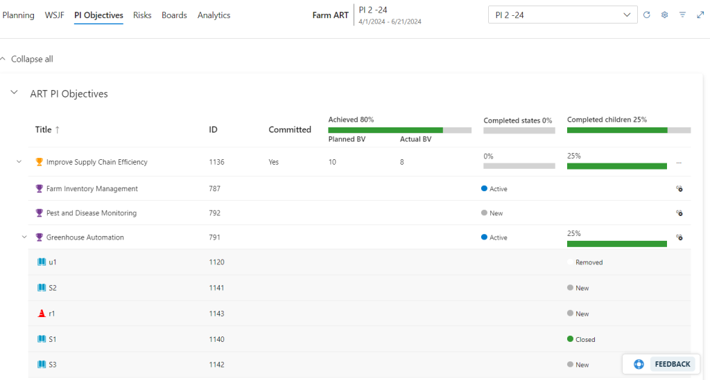 PI Planning board in Azure DevOps