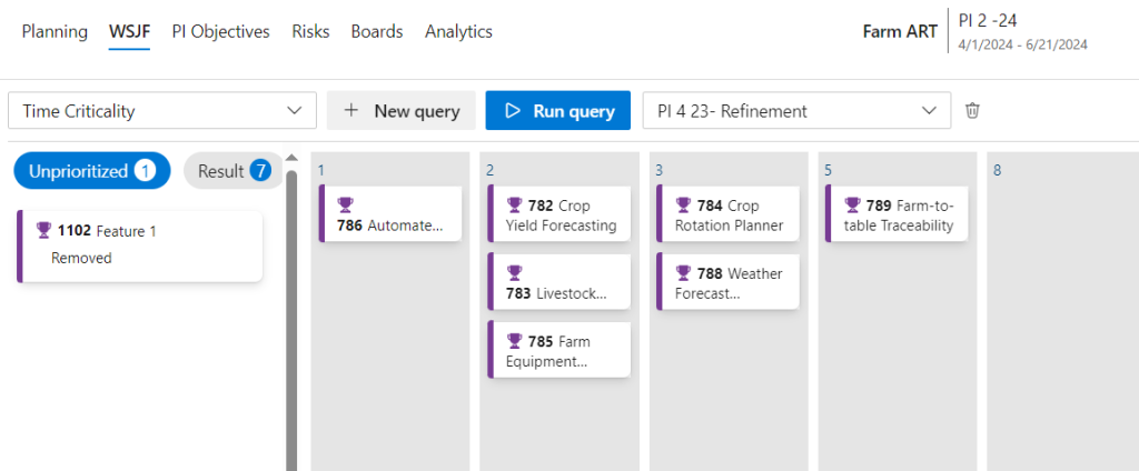 Risk Management ROAM board