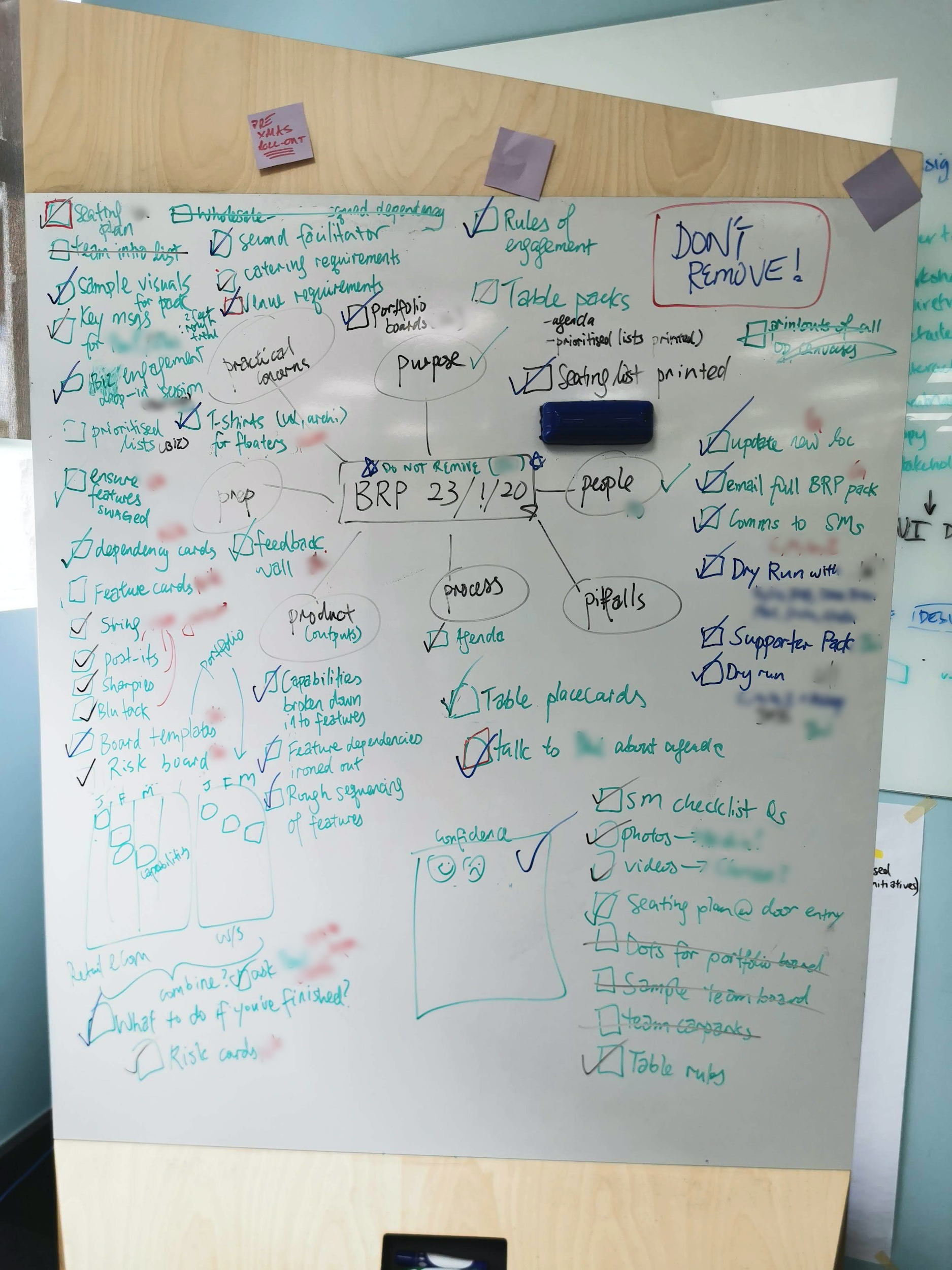 BRP Retrospective Notes