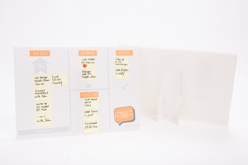 Kanban Board Example 1