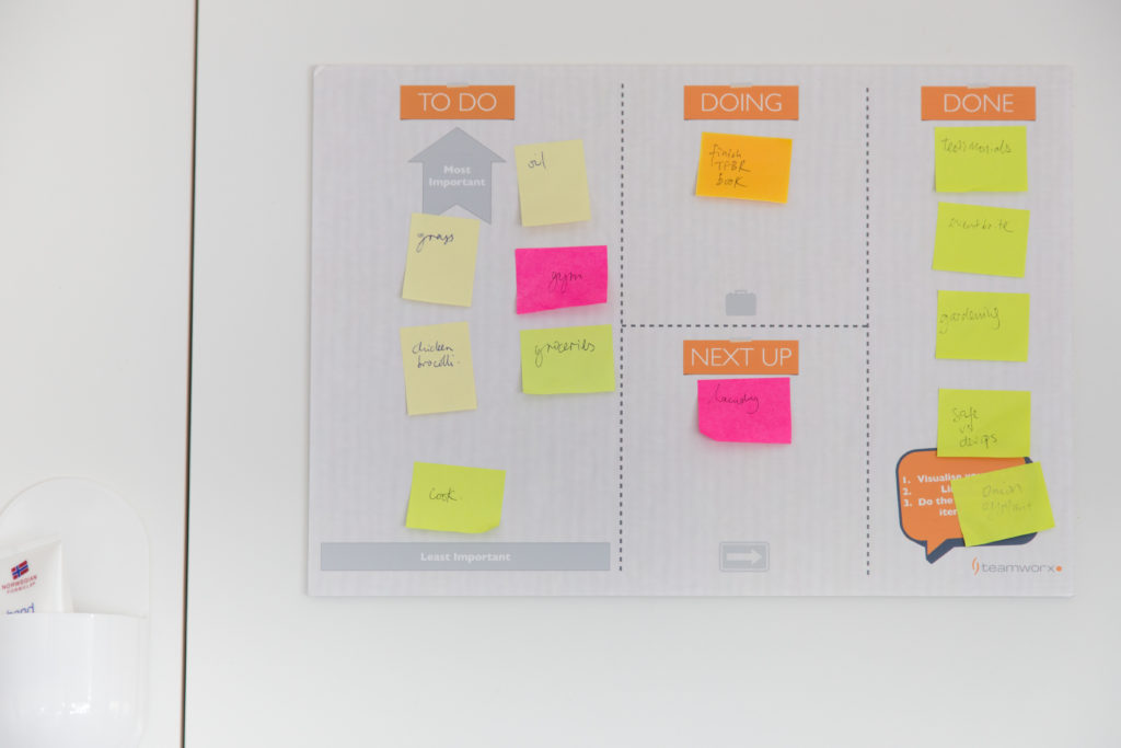 Kanban Board Example 4