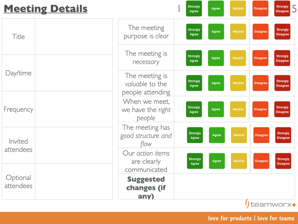 Meeting Evaluation Canvas Full View