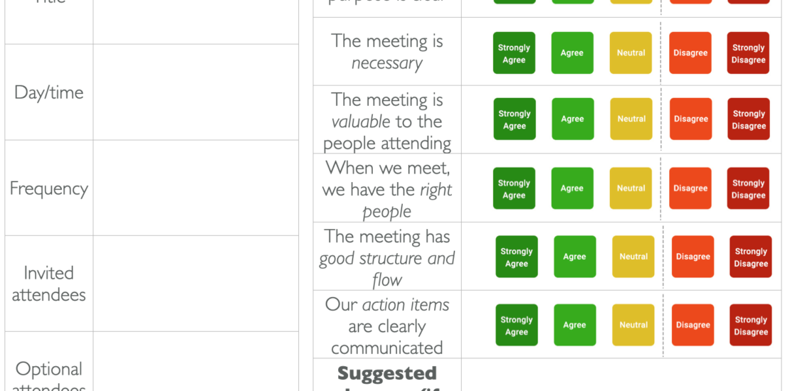Meeting Evaluation Canvas