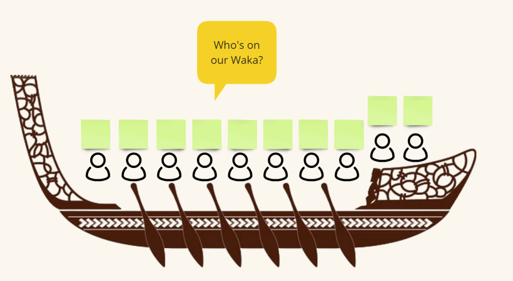 Waka