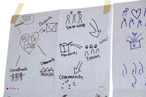 Team collaboration