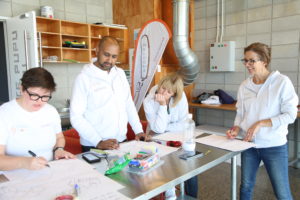 Co-creation activity