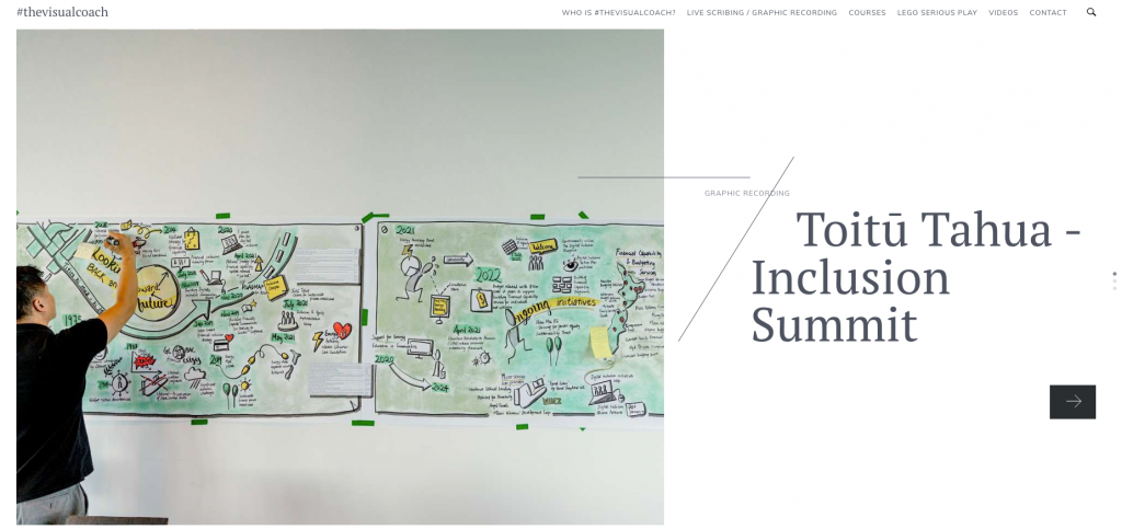 Visual Facilitation Example