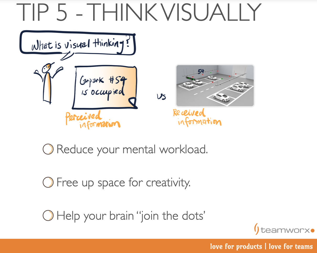 A Free 1-hour Practical Introduction to Visual Thinking