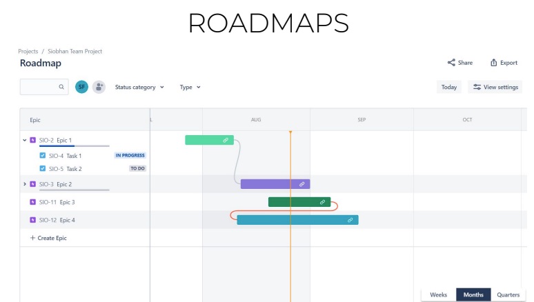 Miro Roadmaps and JIRA Training
